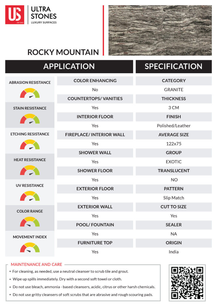 Rocky Mountain Granite Slabs and Countertops Ultra Stones