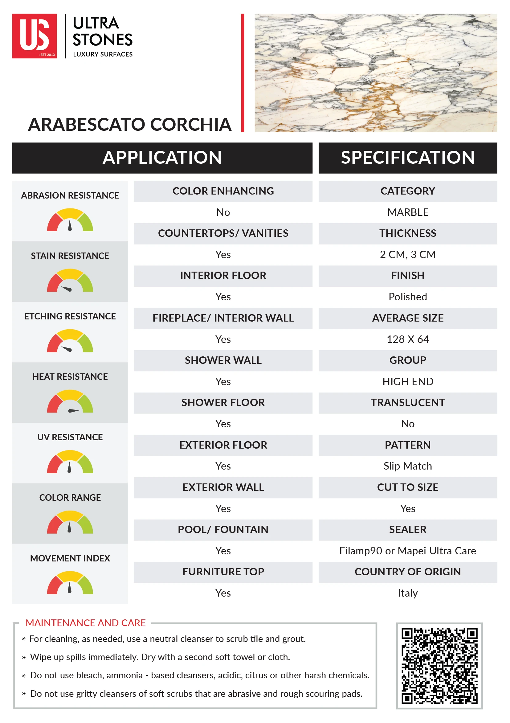 ARABESCATO-CORCHIA Marble- Data Sheet